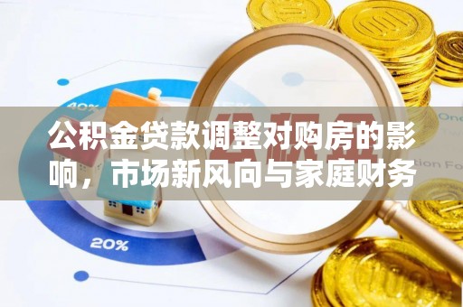 土库公积金贷款调整对购房的影响，市场新风向与家庭财务规划